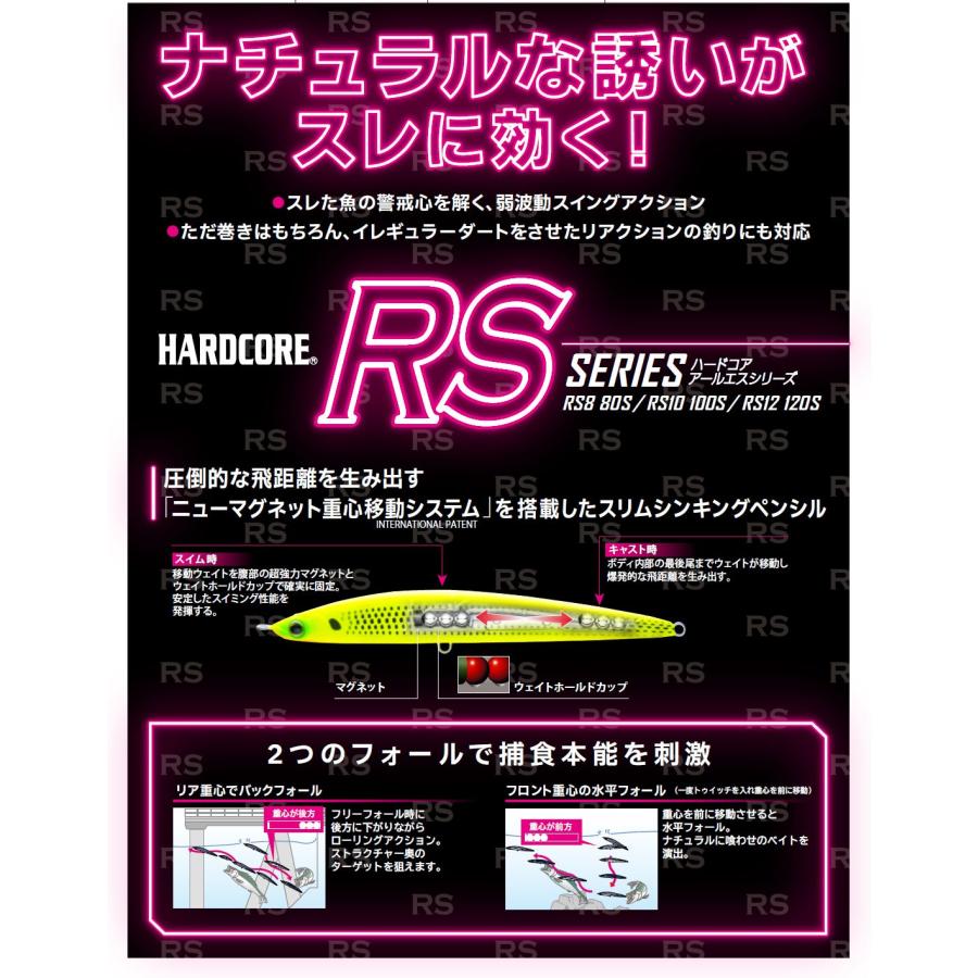 HARDCORE DUEL ハードコア RS10 100S 14g シンキング F1298 デュエル
