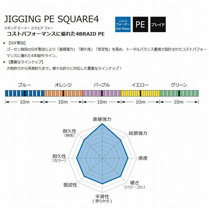 ゴーセン ジギング Pe スクエア4 2 5号 35lb 600m 5色分け Jigging Pe Square4 日本製 国産peライン Gl フィッシングk Z ケーズ 通販 Yahoo ショッピング