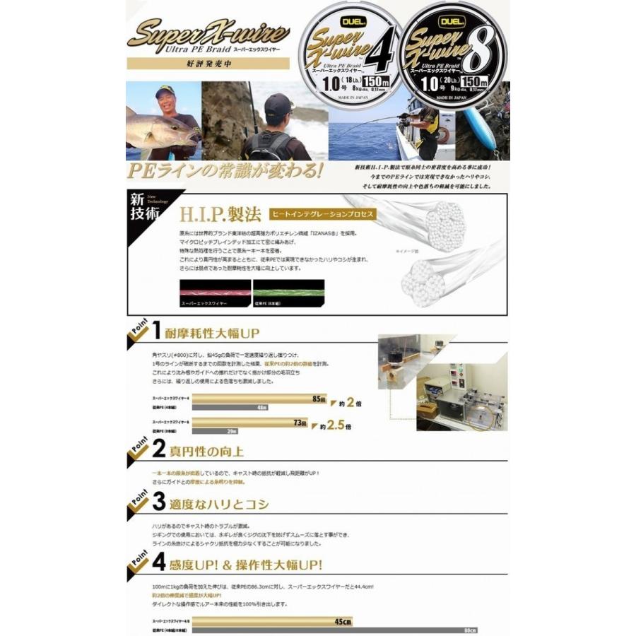 受賞店 Duel デュエル スーパーxワイヤー4本組 1号 18lb 150m S シルバー H3581 国産peライン ヨーヅリ Pmajk Gov Pk