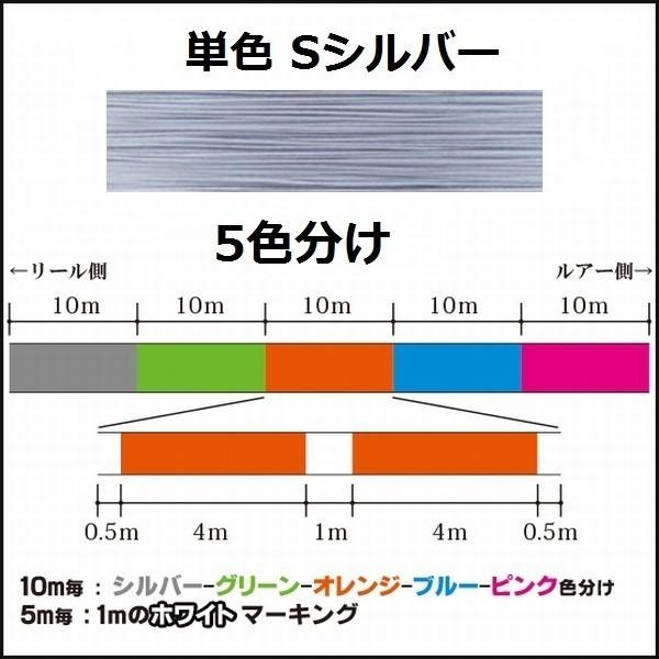 DUEL デュエル スーパーXワイヤー8本組 1.5号 30LB 150m S DUEL デュエル スーパーXワイヤー8本組 1.5号 30LB 150m S