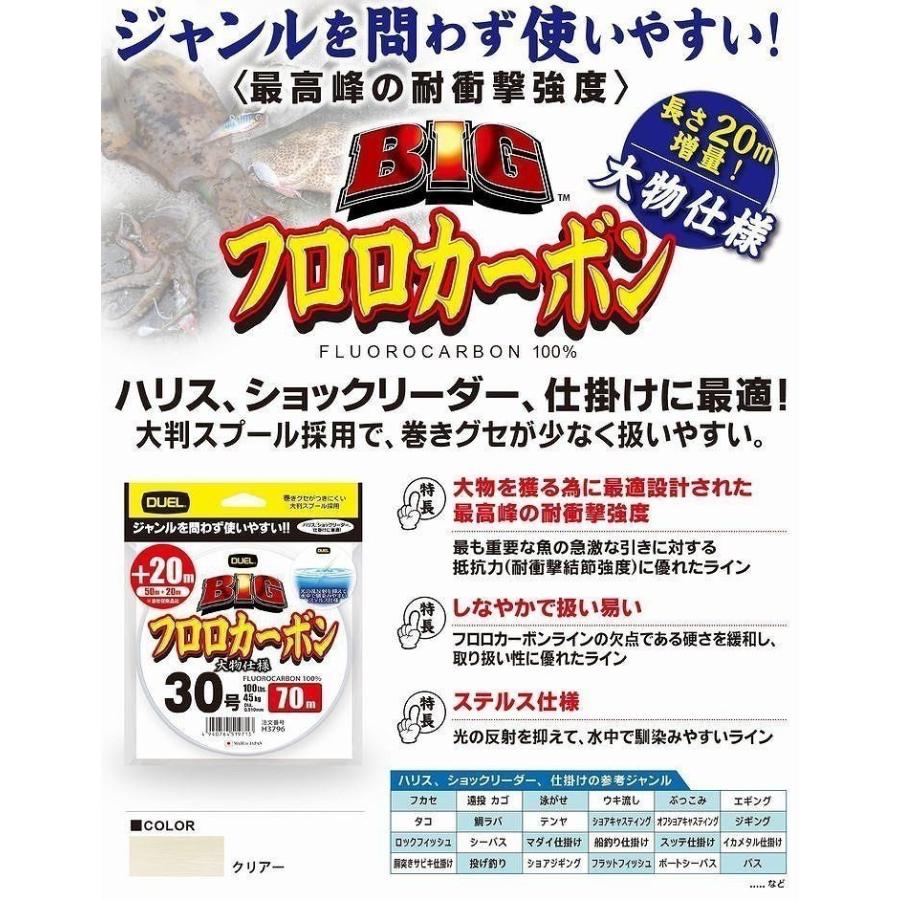 Duel Big フロロカーボン 船ハリス 6号22lb 50m H30 デュエル ヨーヅリ 日本製 国産 漁業者用 ビッグ フロロカーボン ハリス ショックリーダー ライン H30 フィッシングk Z ケーズ 通販 Yahoo ショッピング
