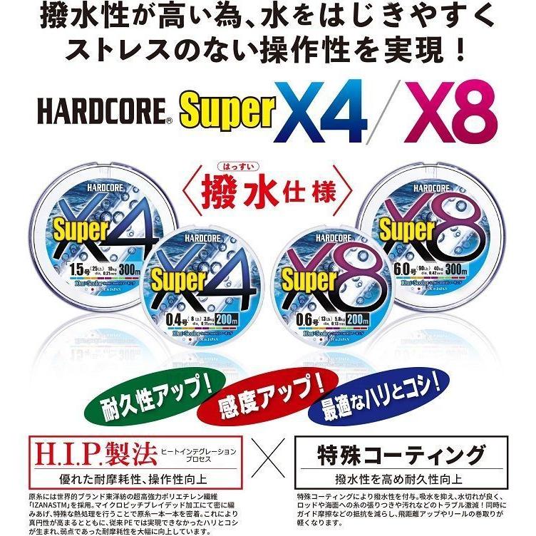 DUEL ハードコア スーパーx8 5色分け 200m巻 0.6号 0.8号 1号 1.2号 1.5号 2号 デュエル 日本製 国産8本組PEライン｜kzshopping｜02