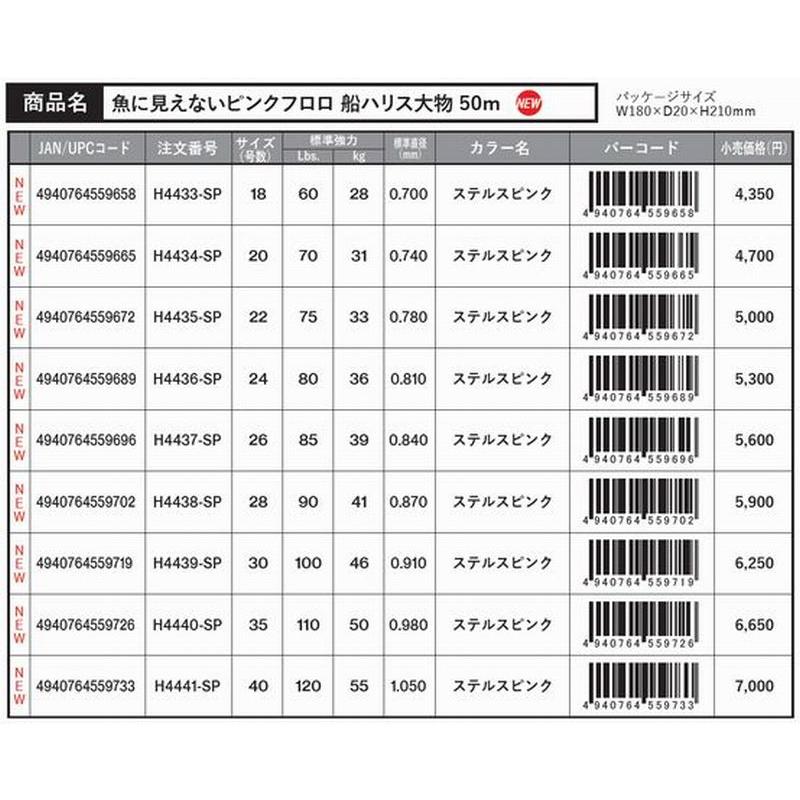 DUEL 30号 100LB 50m 魚に見えないピンクフロロ 船ハリス 大物 デュエル ヨーヅリ 日本製 国産 漁業者 フロロカーボン ハリス ショックリーダー ライン H4439-SP｜kzshopping｜04