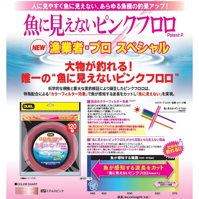 DUEL（デュエル） DUEL 12号 40LB 100m 魚に見えないピンクフロロ 漁業
