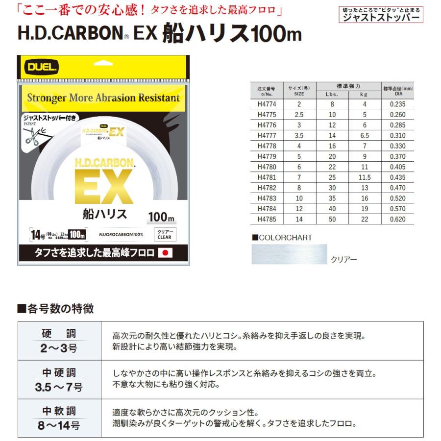 DUEL（デュエル） DUEL H.D.カーボン EX 船ハリス 7号 25LB 100m HD