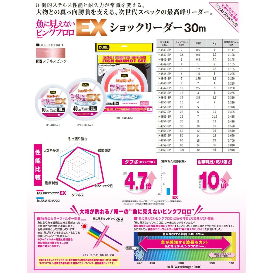 DUEL（デュエル） 魚に見えないピンクフロロ EX ショックリーダー 6号