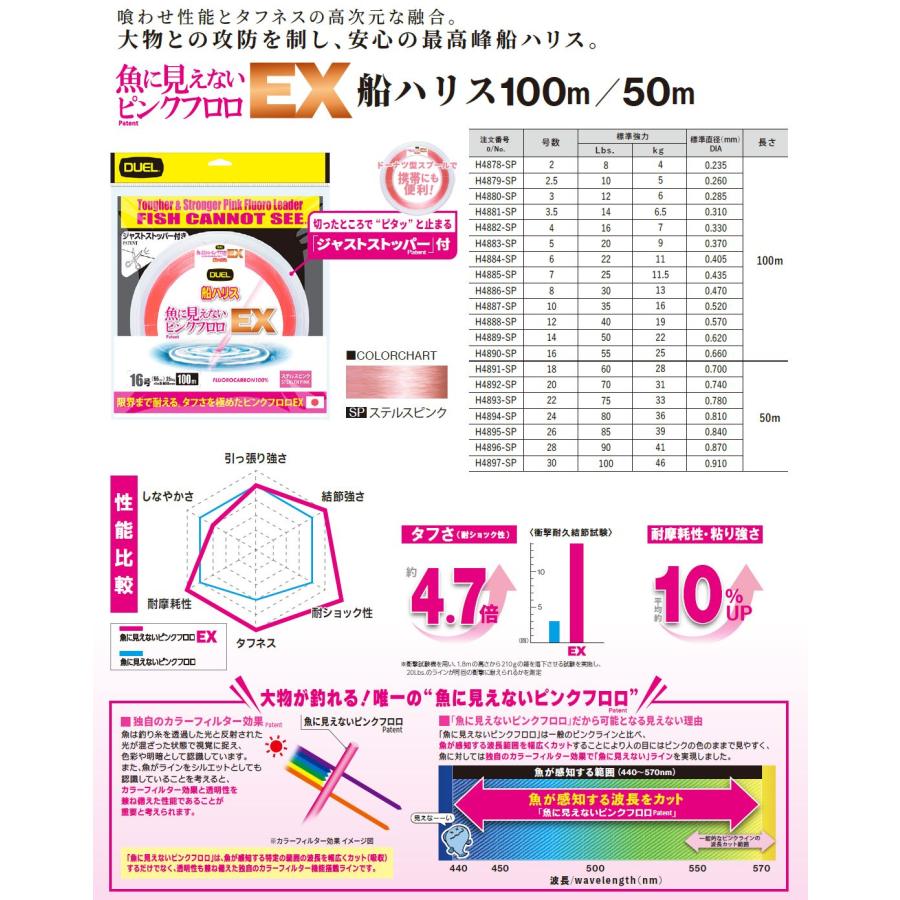 DUEL（デュエル） 魚に見えないピンクフロロ EX 船ハリス 4号 16LB