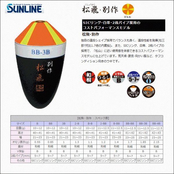 サンライン（SUNLINE） 松田ウキ 松飛 別作 ピエル 松田稔（MST） 各