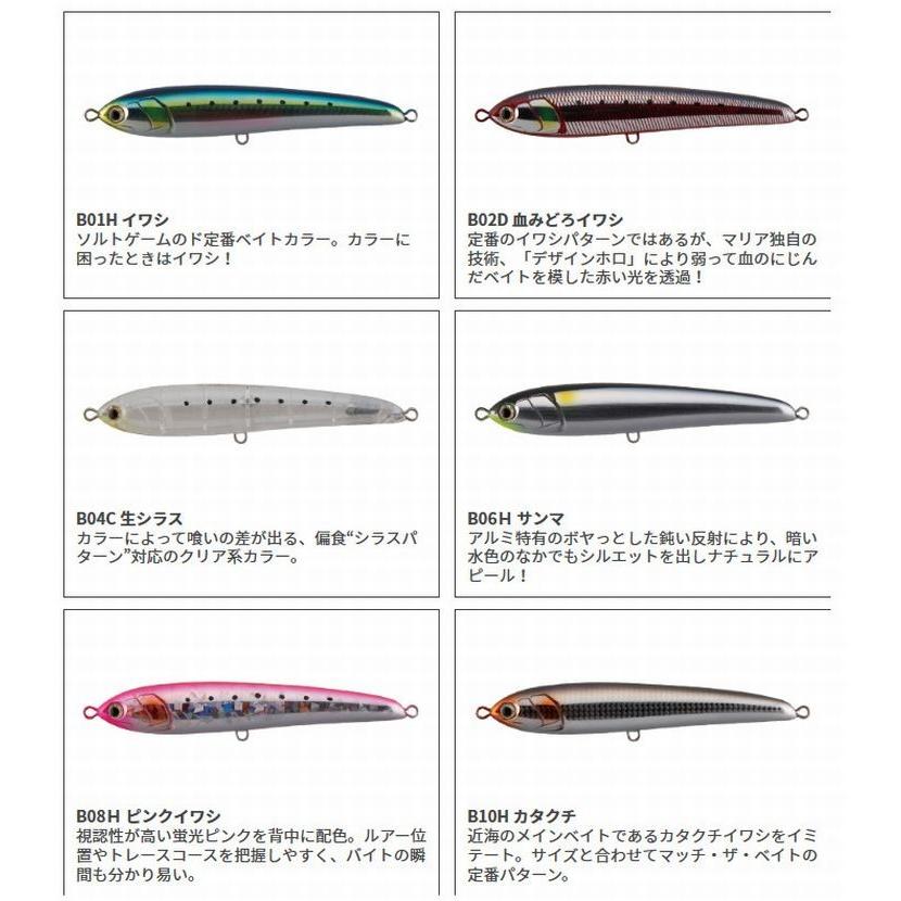 マリア ラピード F160 50g 青物 大物 海外向き ソルト シーバス ルアー ミノー ヤマリア ヤマシタ Rapito160f フィッシングk Z ケーズ 通販 Yahoo ショッピング