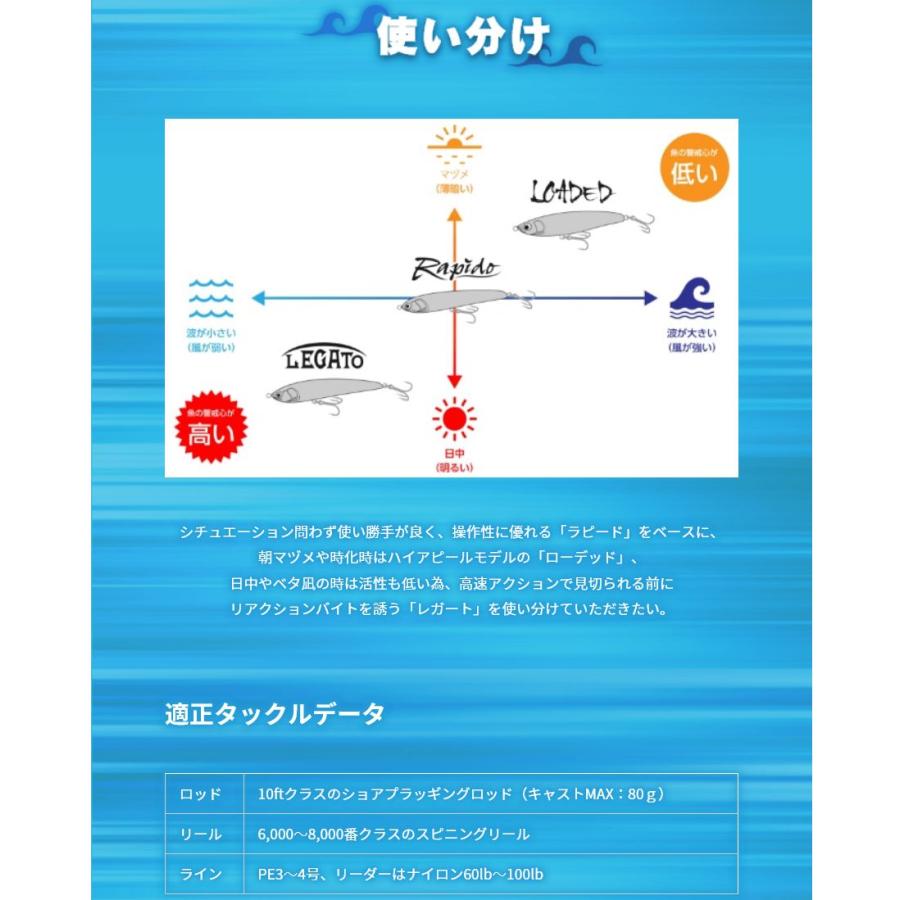 Maria マリア レガート F165 50g ヒラマサ 青物 大物 海外向き