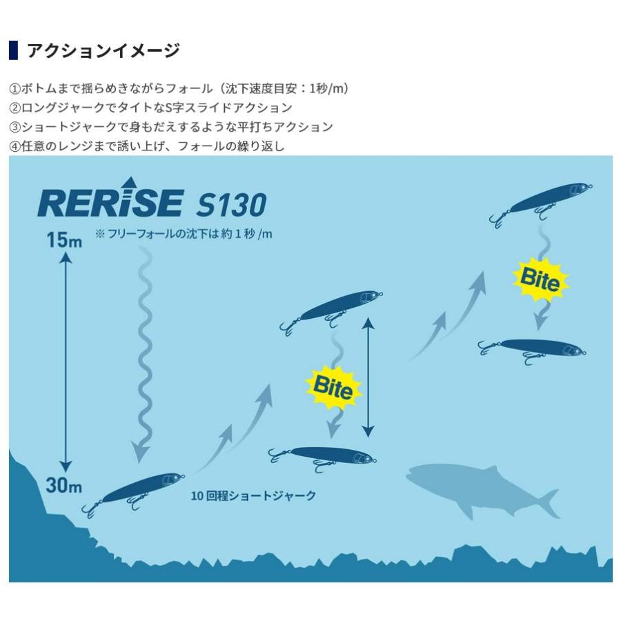 Maria ヤマシタ マリア リライズ S 130 70g ヤマリア 青物 大物 海外
