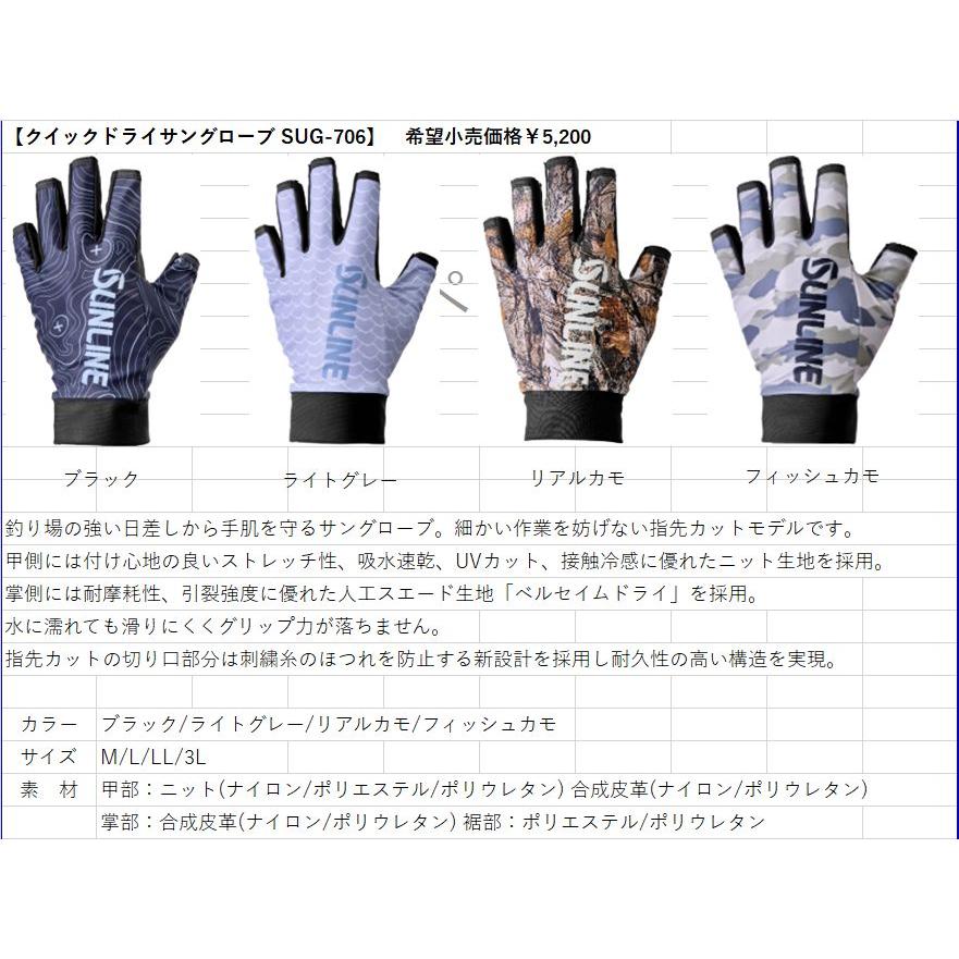 サンライン（SUNLINE） クイックドライサングローブ SUG-706 5本切