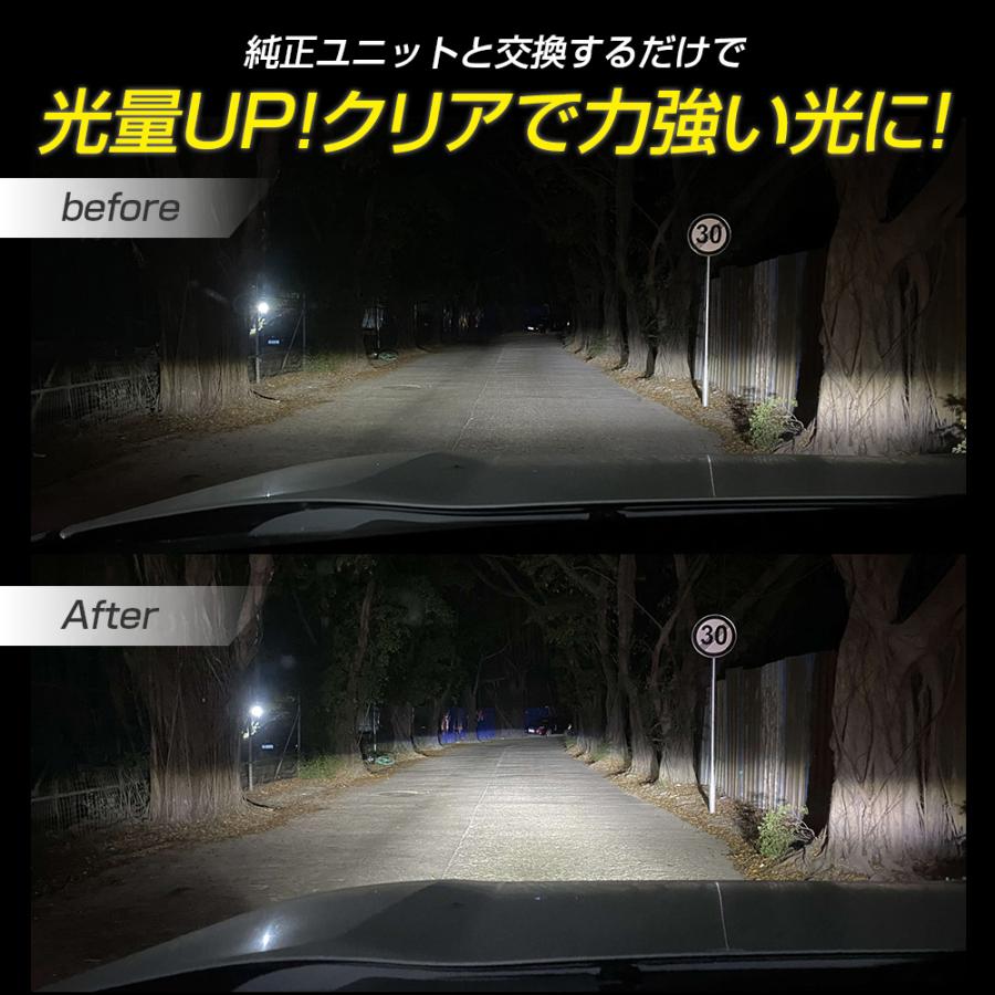 信玄 LED プロジェクターフォグランプユニット L1B H8 H11 H16