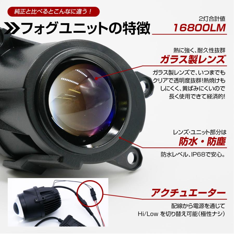 トヨタ車用 プロジェクター フォグランプユニット H8H11H16 信玄 LED プロジェクターフォグランプユニット L1B H8 H11 H16