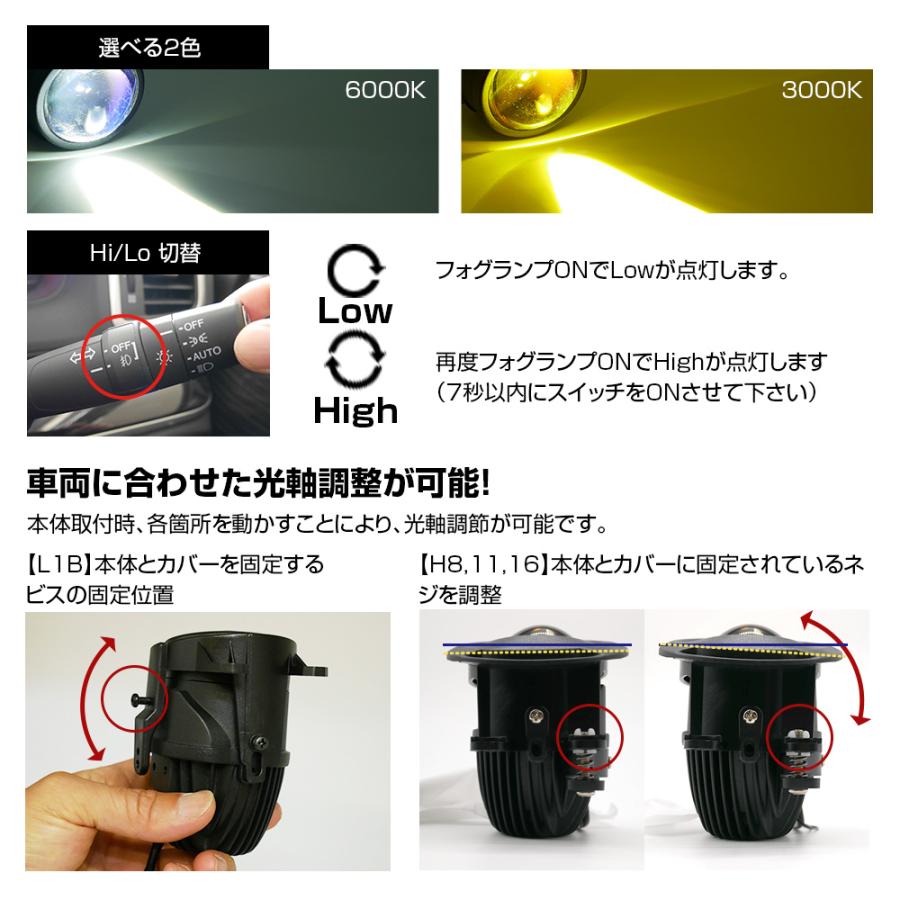 信玄 LED プロジェクターフォグランプユニット L1B H8 H11 H16