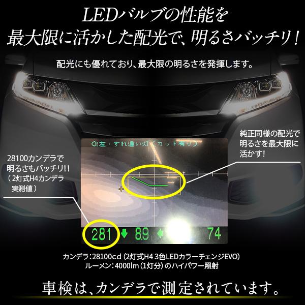 ライトの色が瞬時に変化！ノア ヴォクシー 70系 ヘッドライト フォグランプに LEDカラーチェンジバルブ 信玄 EVO 実測値8000lm H11 H8 1年保証｜l-c2｜06