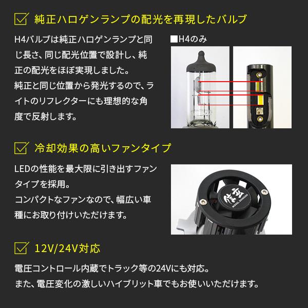 信玄 信玄×326POWER Bluetooth搭載 RGB LEDマルチカラーヘッドライト