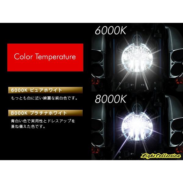 バイク H4 信玄 HID 35W Hi/Lo スライド切替式 バイク1灯用 HIDキット 超薄型バラスト 安定稼働の大人気 モデル信玄 送料無料｜l-c2｜03