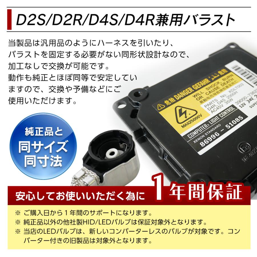 LEDバラスト LEDバラスト Amazon | ヴァレンティモト ジュエルLEDヘッド