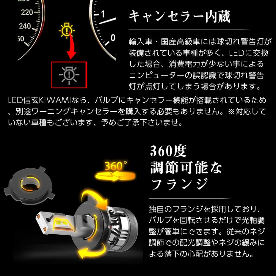 ジムニー JB64 フォグランプ ユニット+ LEDバルブセット 信玄KIWAMI 55Wハイパワー 左右セット ガラス 耐熱 LED HID H8 H11 H16 フォグ｜l-c2｜09