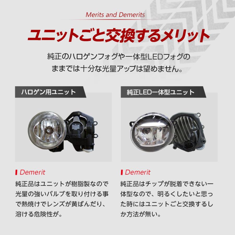 アウトランダーPHEV GG2W フォグランプ ユニット+ LEDバルブセット 信玄KIWAMI 55Wハイパワー 左右セット ガラス 耐熱 LED HID H8 H11 H16 フォグ｜l-c2｜03