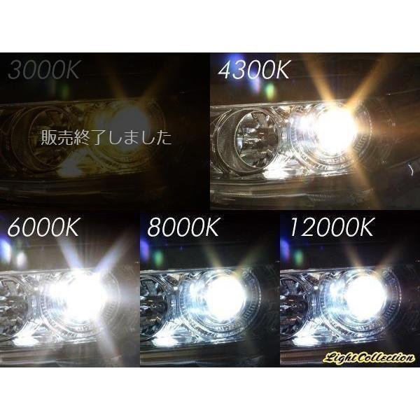 信玄 HID H4 hi/lo キット HIDキット 55W 24V専用 極 KIWAMI