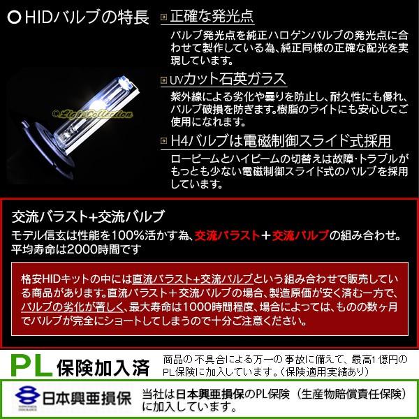 HID 信玄 H1 H3 H3C H4 H7 H8 H9 H11 H16 HB3 HB4 35W HID ヘッド フォグ｜l-c2｜07