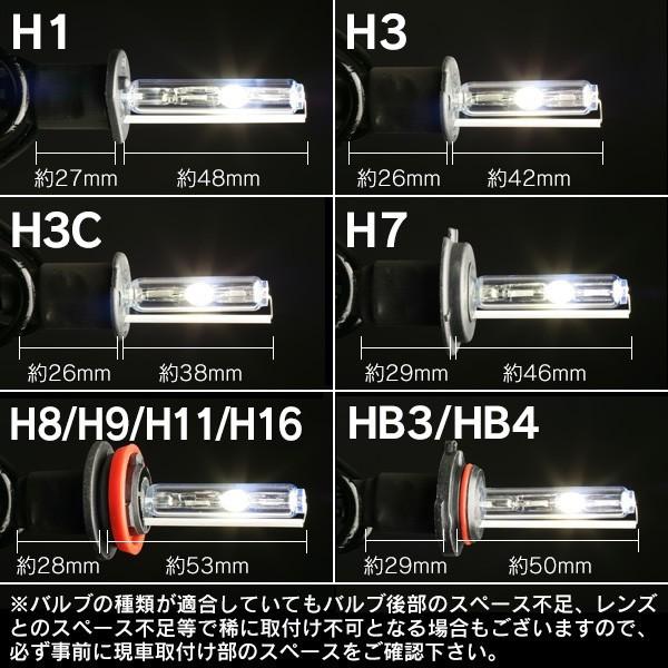 hidキット 信玄 ヘッドライト H1 H3 H3C H4 H7 H8 H9 H11 H16 HB3 HB4 hidバルブ 35W｜l-c2｜03