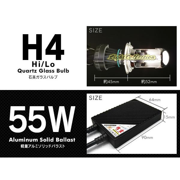 信玄 hidキット ヘッドライト フォグランプ H1 H3 H3C H4 H7 H8