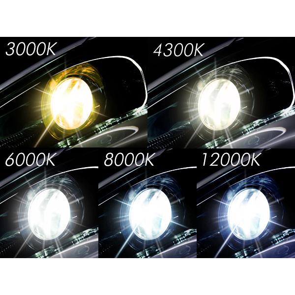 信玄HIDキットH4リレー付36W6000K HID H4 55W Hi/Loスライド切替式 リレー付orリレーレス選択 HID