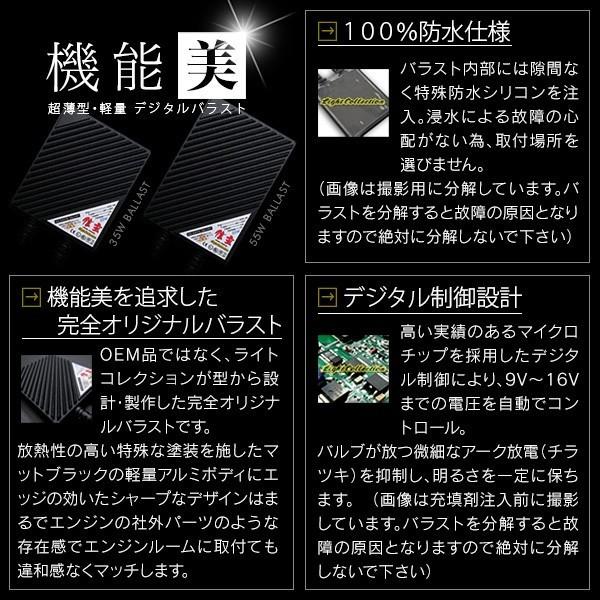 信玄 hidキット ヘッドライト フォグランプ H1 H3 H3C H4 H7 H8