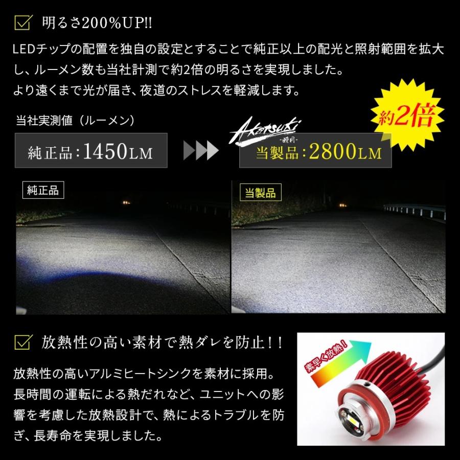 信玄 7月限定クーポン60％OFF LED フォグランプ トヨタ L1B