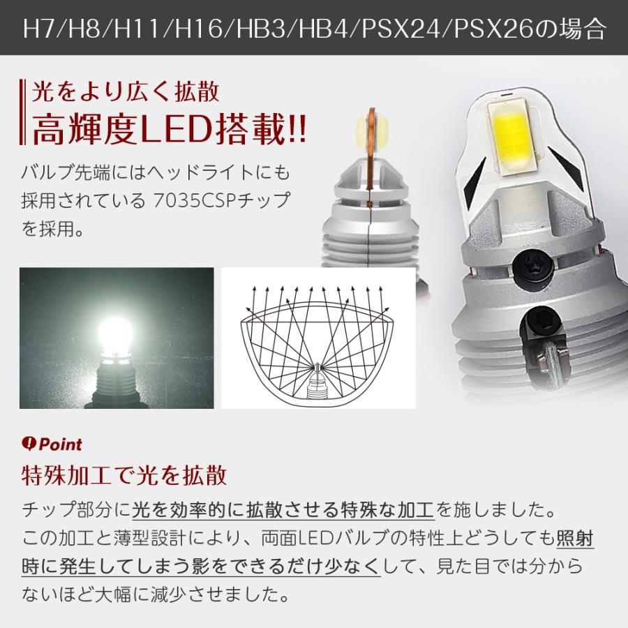 信玄 限定10%OFFcp LED 小型 一体型 フォグランプ 2灯3000LM H3 H7 H8