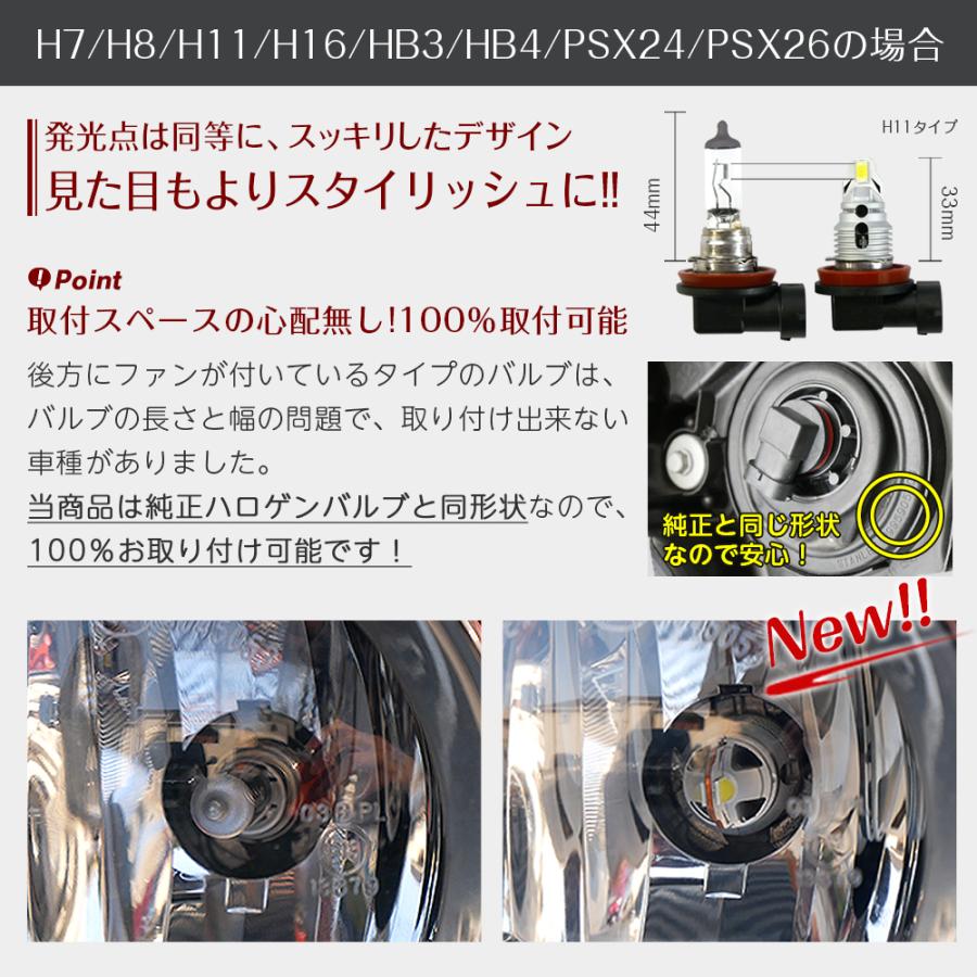 信玄 15%OFFcp有 LED 小型 一体型 フォグランプ 2灯3000LM H3 H7 信玄 15%OFFcp有 LED 小型 一体型 フォグランプ 2灯3000LM H3 H7