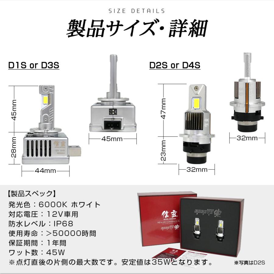 【Pt5倍+10%OFF!】 信玄 KABUTO 純正HID ledヘッドライト 交換 d1s d2s d3s d4s d8s 車検対応 12V 純正と同サイズ 両灯12640lm 汎用 バルブ 1年保証 兜｜l-c｜15