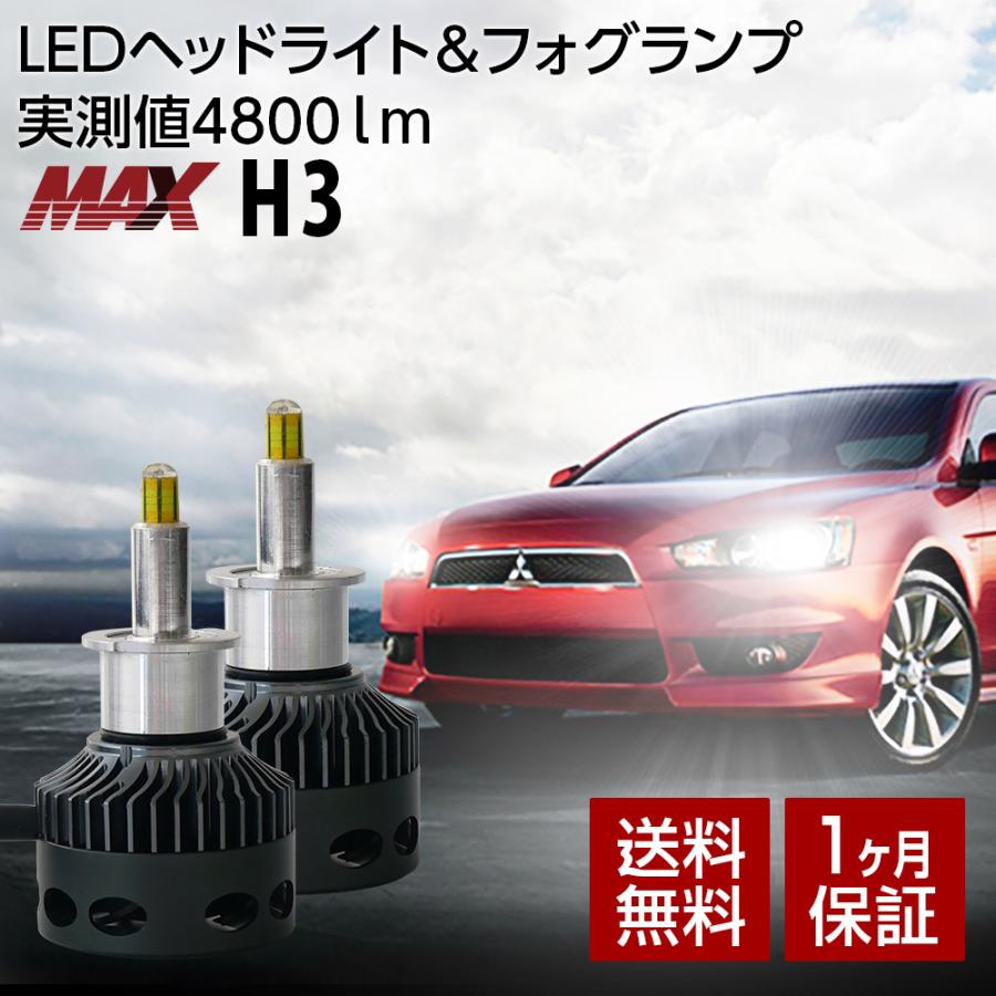 ソアラ スープラ アルファード10系 ハイエース フォグランプに H3 LED 