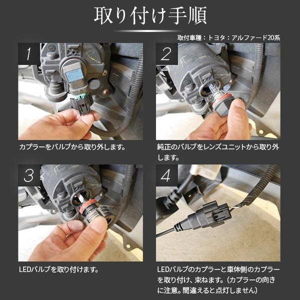 エスティマアエラス H18 1 H24 4 50系 アルファード ヴェルファイア 系 フォグに Ledカラーチェンジバルブ 信玄 車検対応 1年保証 2色切替簡単 Led Cc Hb4 0002 ライトコレクション 通販 Yahoo ショッピング