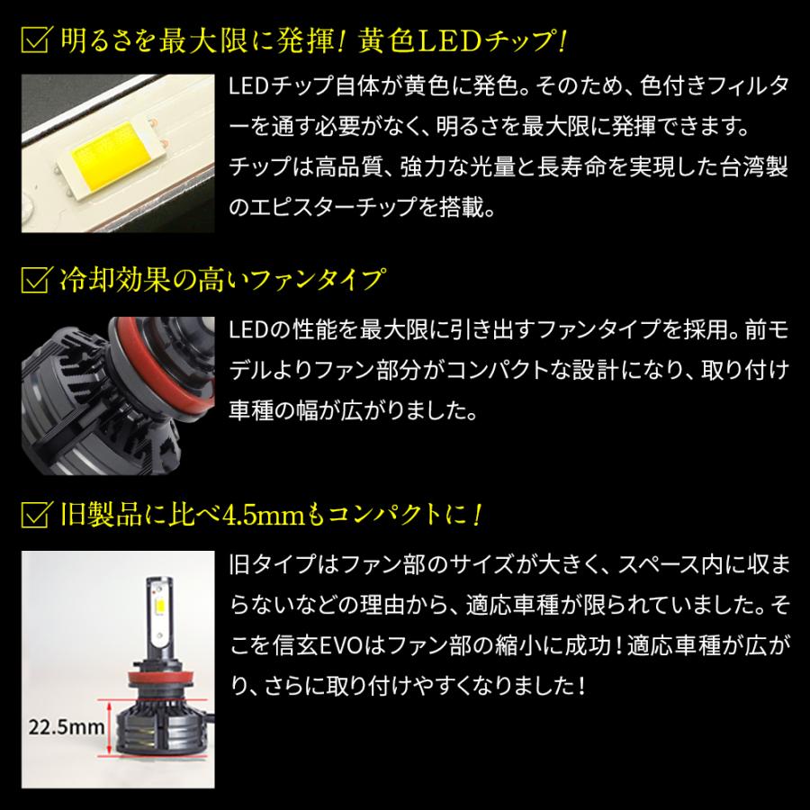 3色切替 カラーチェンジ 3000K 4300K 6000K H4 H1 H3 H7 H8 H9 H11 H16 HB3 HB4 PSX26W 信玄 LED フォグ 1年保証｜l-c｜15