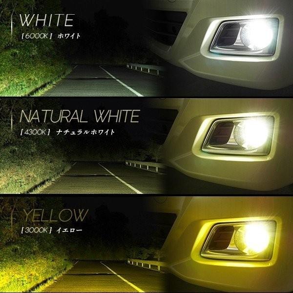 E52エルグランド NV350 Y51フーガLEDフォグ　グリーンH8 H11 E52エルグランド NV350 Y51フーガLEDフォグ グリーンH8 H11