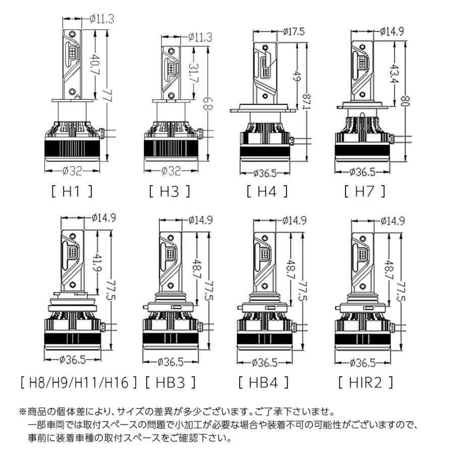 信玄 LED ヘッドライト フォグ キワミ H4 H7 H8 H9 H11 H16 HB3 HB4 HIR2 爆光 高性能 H4 35800cd 1年保証 車検対応 キャンセラー内蔵｜l-c｜20