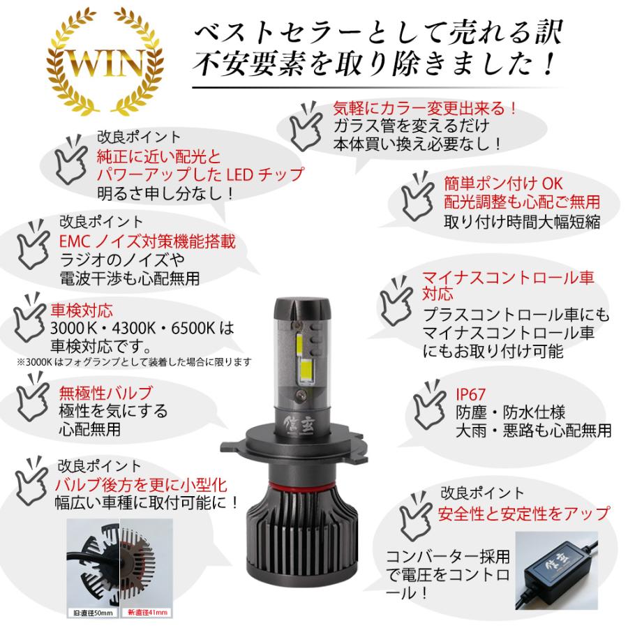 信玄 20%OFFcp有 【2022年6月パワーアップリニューアル】 H8 H9 信玄 20%OFFcp有 【2022年6月パワーアップリニューアル】 H8 H9