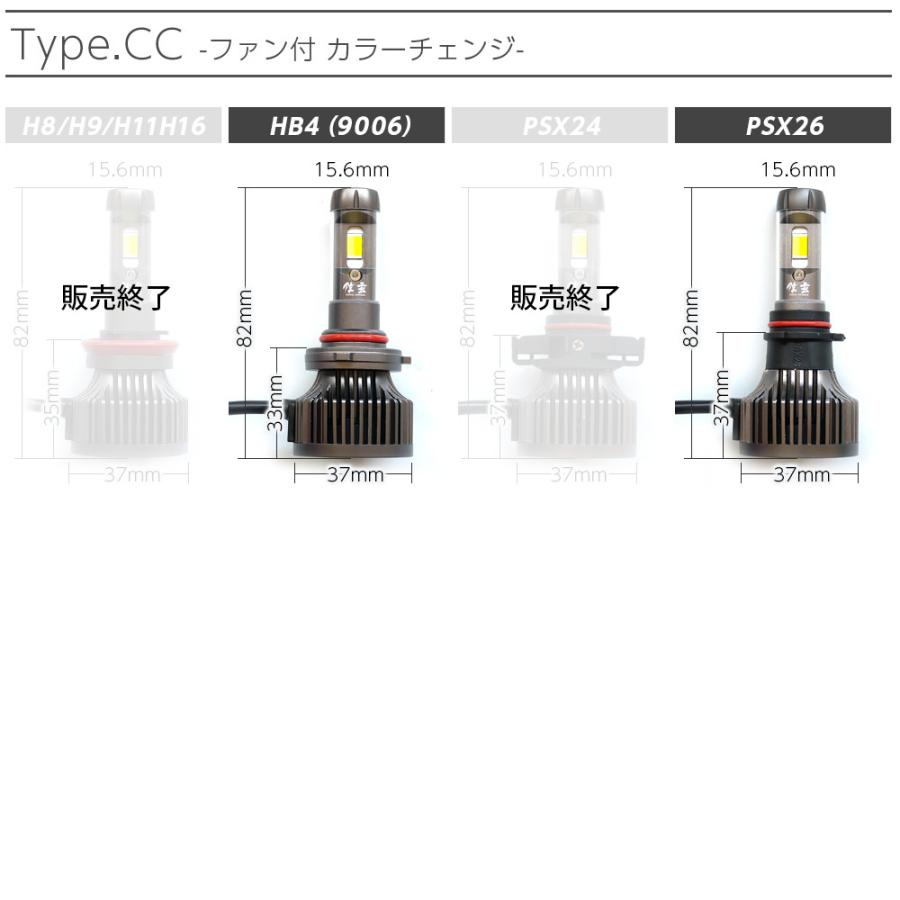 信玄 カラーチェンジ 白 黄色 デュアルカラー HB4 PSX26 XR 12V led