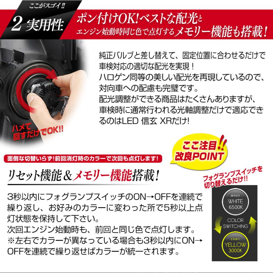 信玄 15%OFFcp配布 カラーチェンジ 白 黄色 デュアルカラー HB4 PSX26