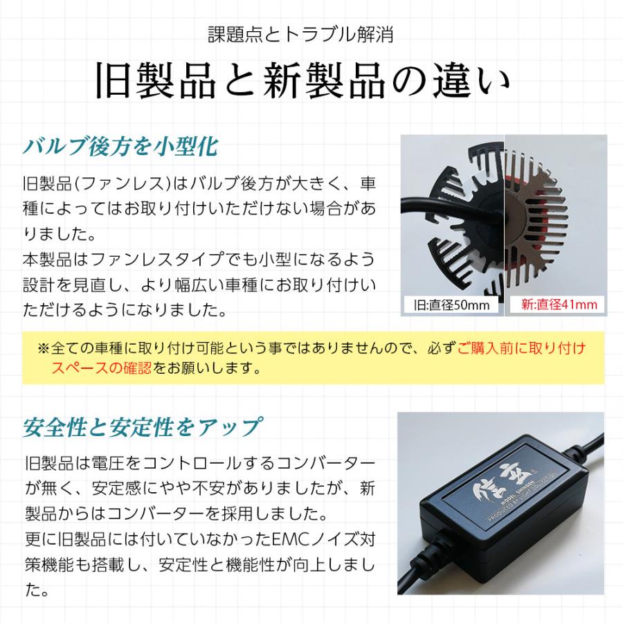 エブリィ De51 Df51 Da64 Da17v Ledヘッドライト H4 Hi Lo 信玄 Xr 車検対応 2年保証 Led Xr H4 0384 ライトコレクション 通販 Yahoo ショッピング