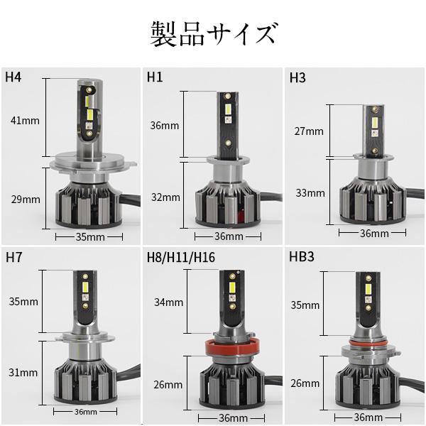 LED H8 H11 H16 ホワイトcsp 搭載RGB マルチカラー