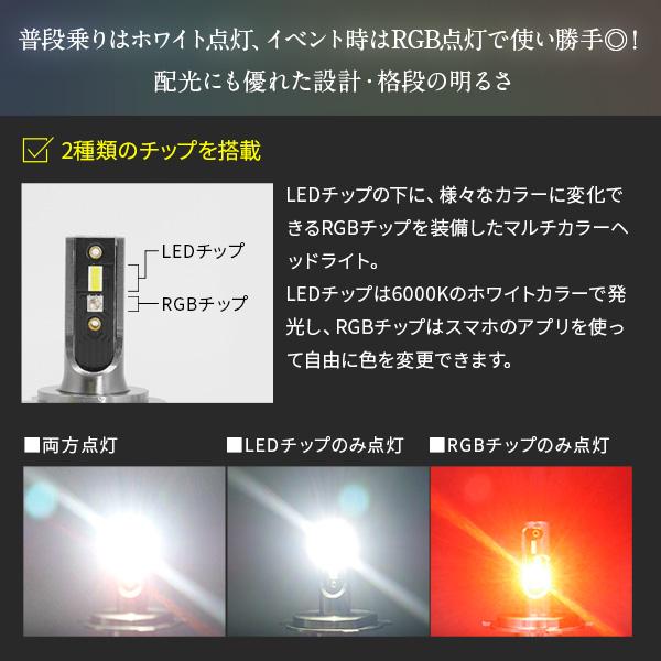 限定15%OFFcp 信玄×326POWER Bluetooth搭載 RGB LEDマルチカラーヘッドライト XR326 H1 H3 H4 H7 H8 H16 HB3 HB4 HIR2 D2 D4 12V 24V | 信玄 | 11