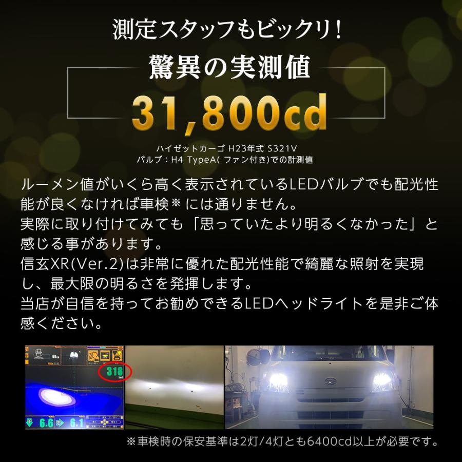 信玄 ledヘッドライト 爆光 31800cd ファン付 ファンレス カラーチェンジ H4 H7 H8 H9 H11 H16 H19 HB3 HB4 PSX24 PSX26 HIR2 XR｜l-c｜14