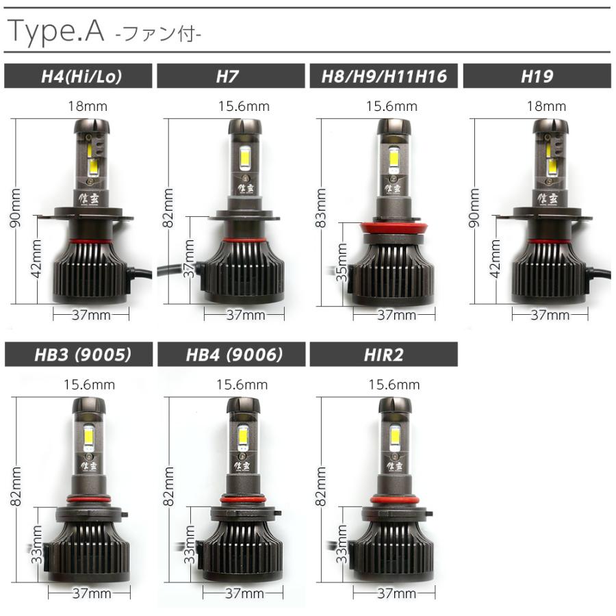 信玄 ledヘッドライト 爆光 31800cd ファン付 ファンレス カラーチェンジ H4 H7 H8 H9 H11 H16 H19 HB3 HB4 PSX24 PSX26 HIR2 XR｜l-c｜19