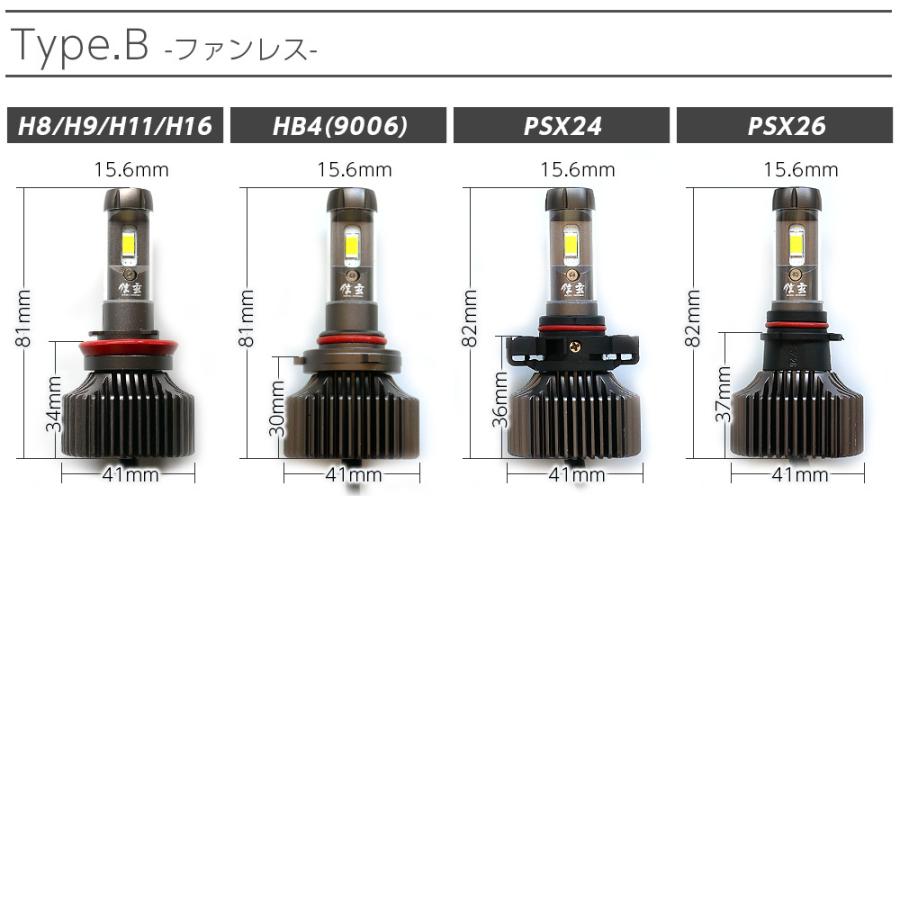 信玄 ledヘッドライト 爆光 31800cd ファン付 ファンレス カラーチェンジ H4 H7 H8 H9 H11 H16 H19 HB3 HB4 PSX24 PSX26 HIR2 XR｜l-c｜20