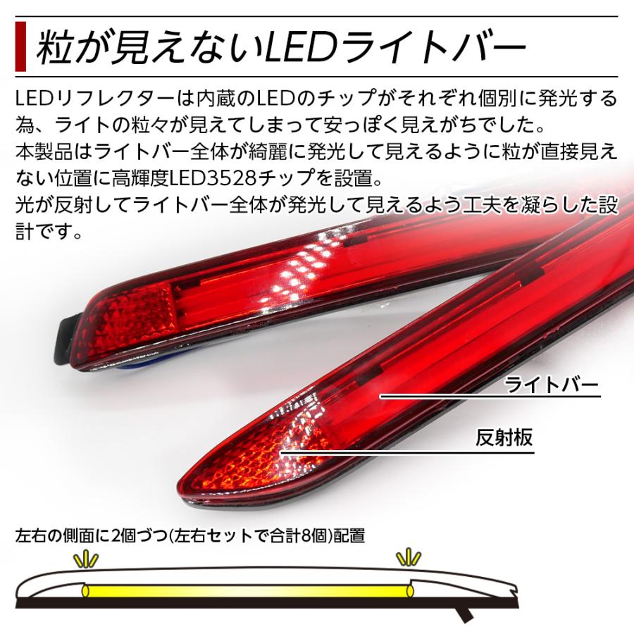 ★valenti LEDリフレクター★ヴェルファイア ヴォクシーなど★ ☆valenti LEDリフレクター☆ヴェルファイア ヴォクシーなど☆